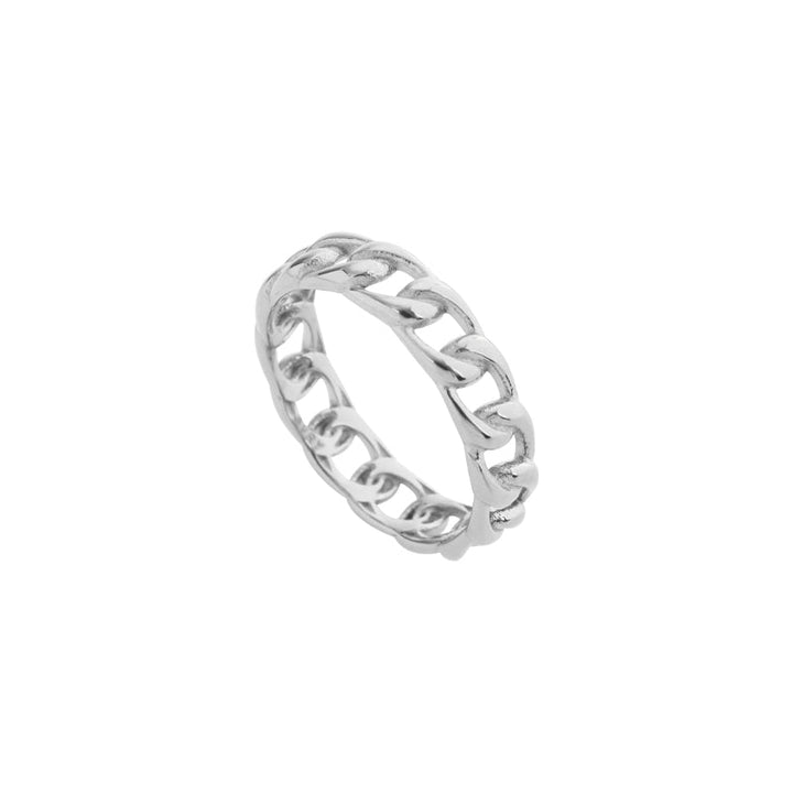 Chain Loop